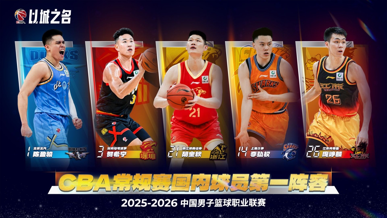 500.com-谁是最大遗珠？CBA国内球员最佳阵候选名单 前场18人&amp;后场16人